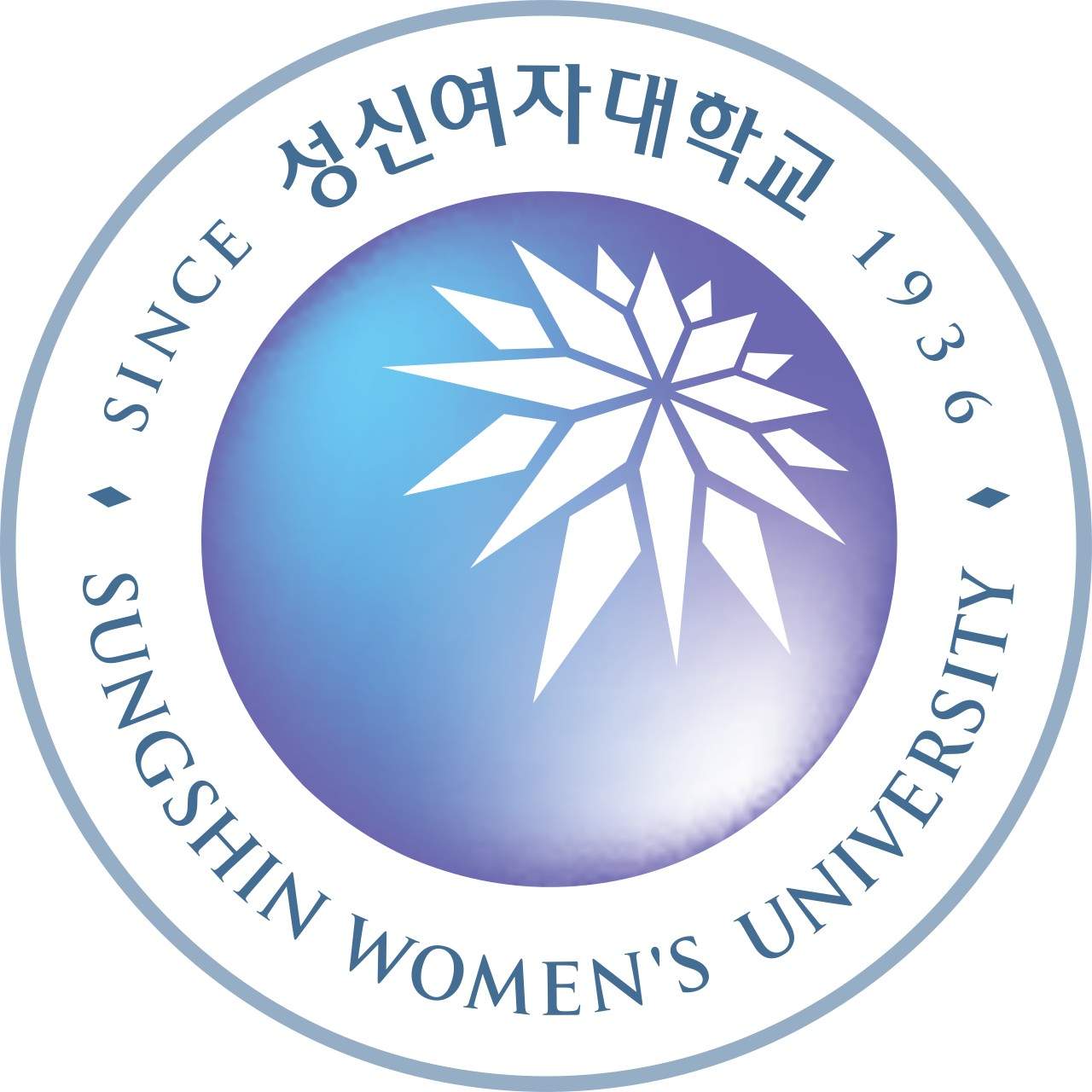 Sungshin Women’s University logo